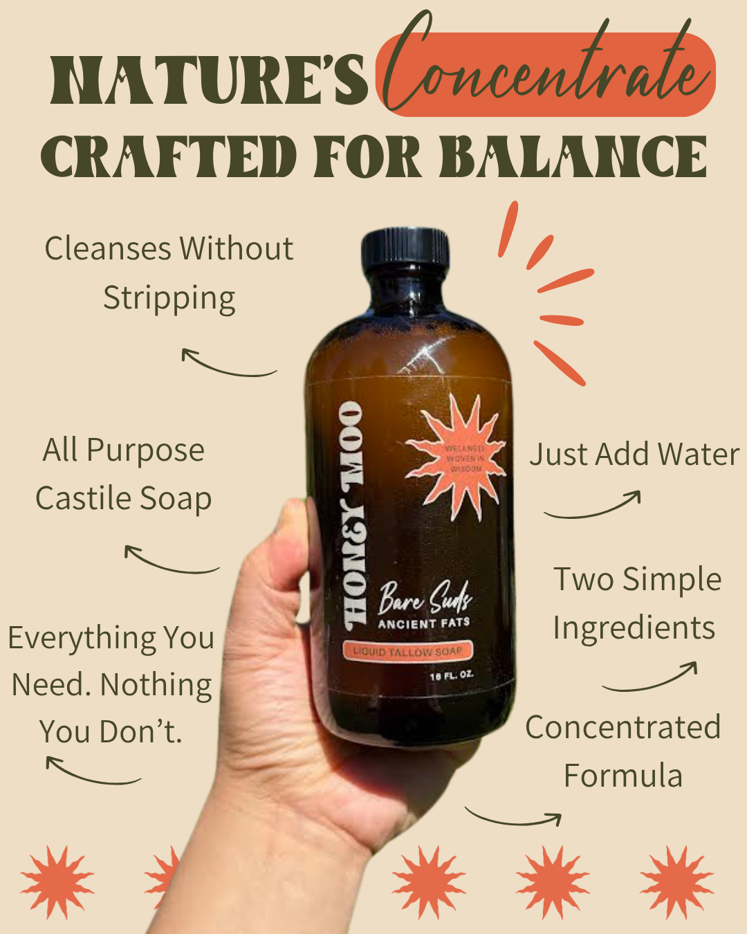 Bare Suds - Liquid Tallow Soap 16oz