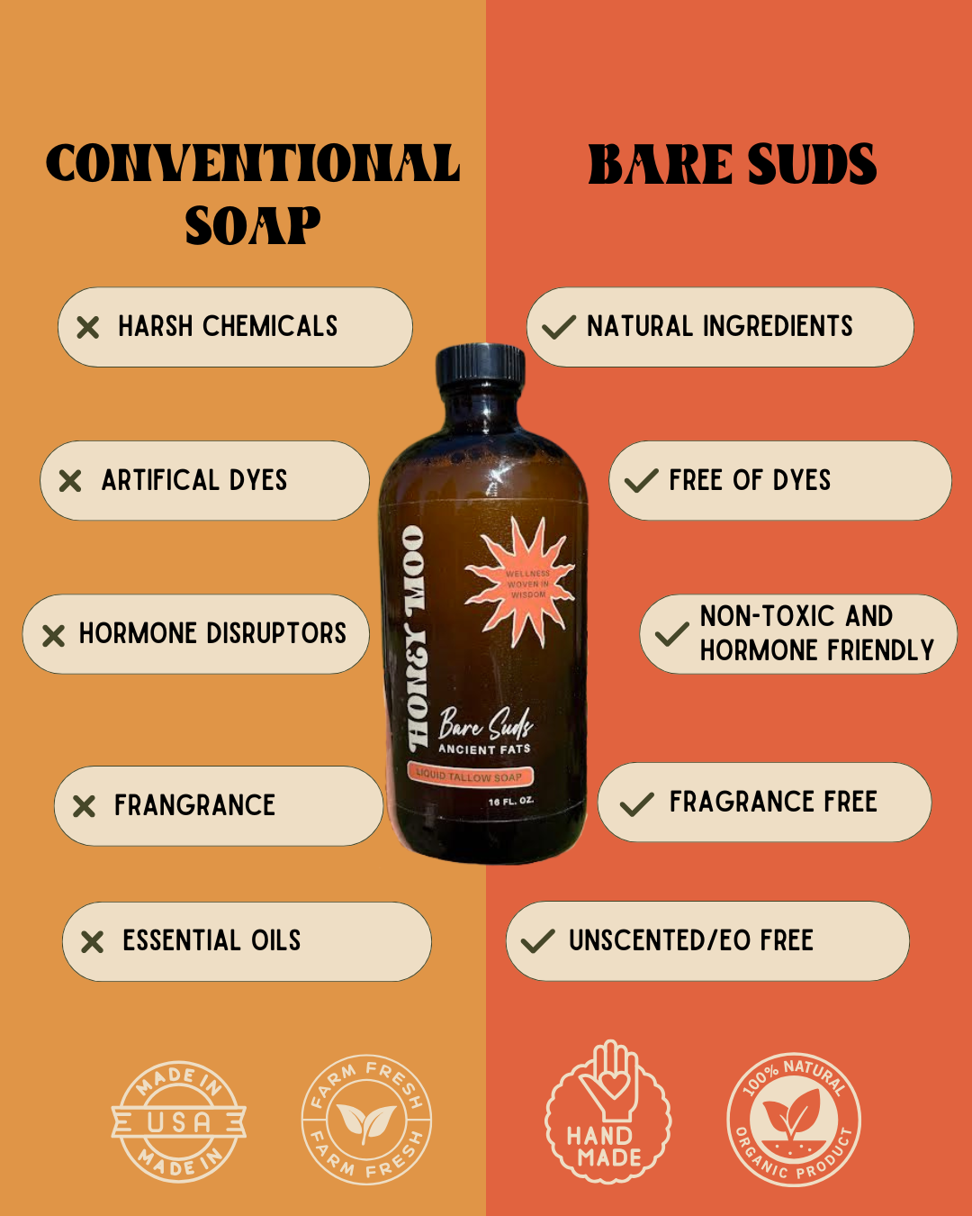 Bare Suds - Liquid Tallow Soap 16oz